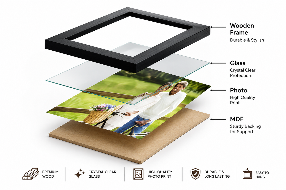 Photo Frames (Pack of 11)